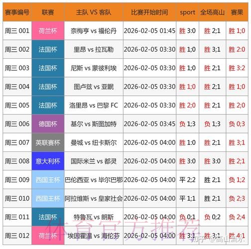 世界杯滚球网页版最新入口精选