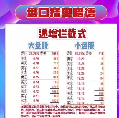 如何判断世界杯盘口的安全性标准