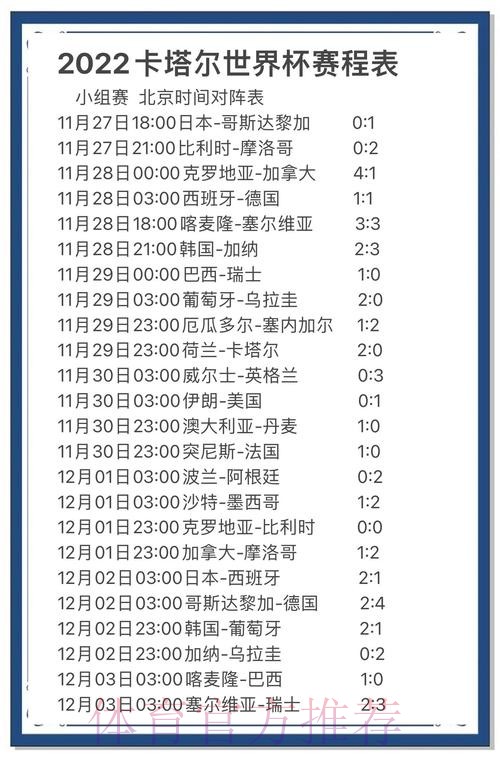 实时热搜更新:世界杯预测风暴来袭 实时热搜更新:世界杯预测风暴来袭