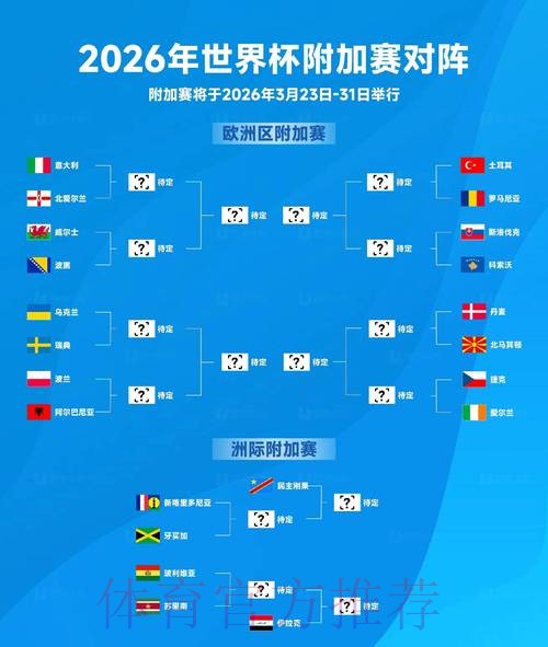 2026世界杯高清观看全攻略 2026世界杯高清观看全攻略
