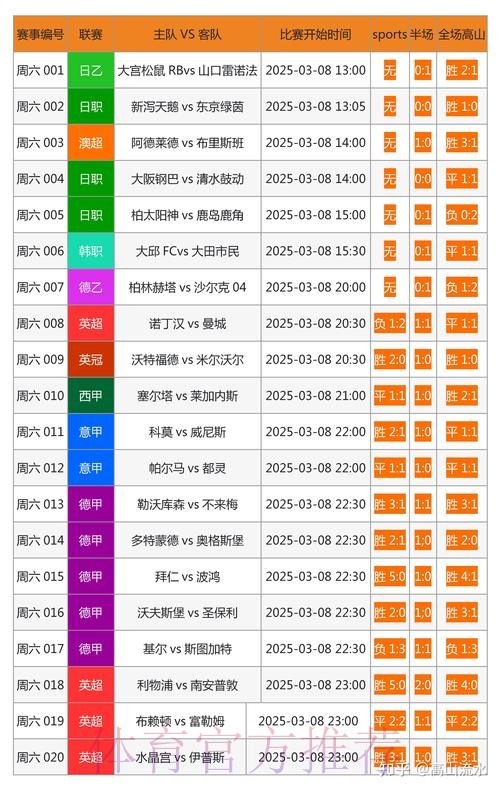 世界杯博彩平台全站信息深度解读