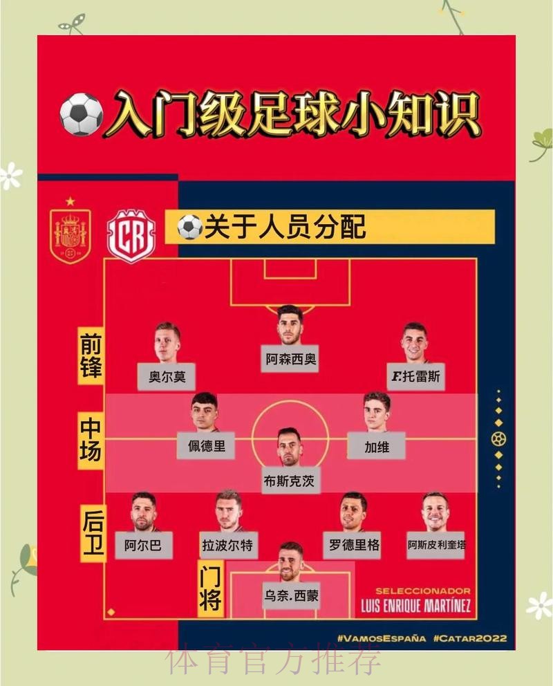 世界杯外围注册全流程详解